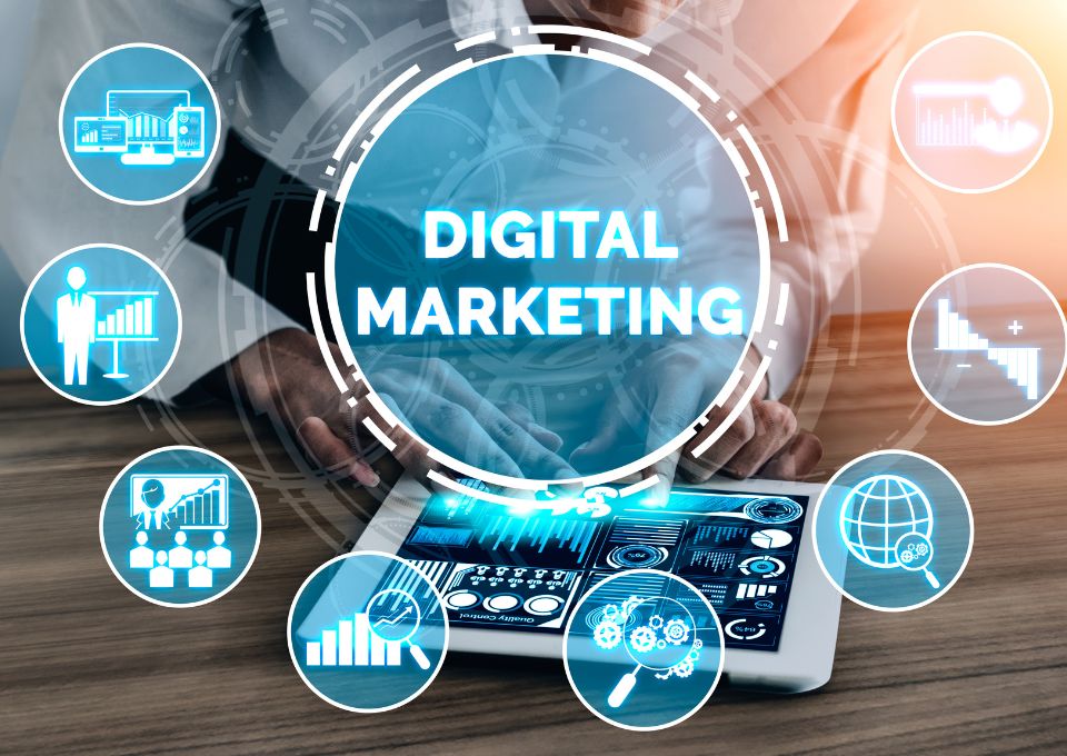 Marketingagentur Automatisierung