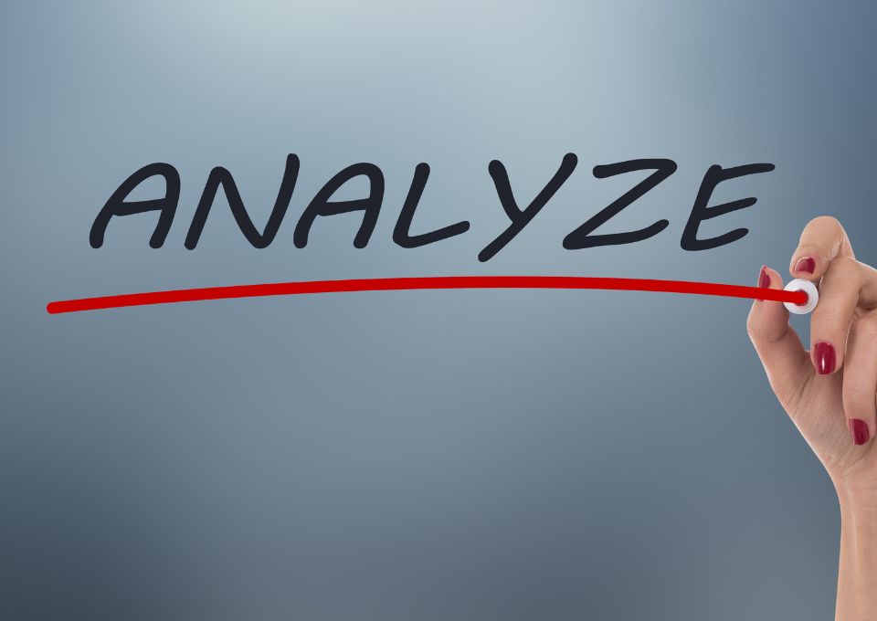 Analyse der Prozesse