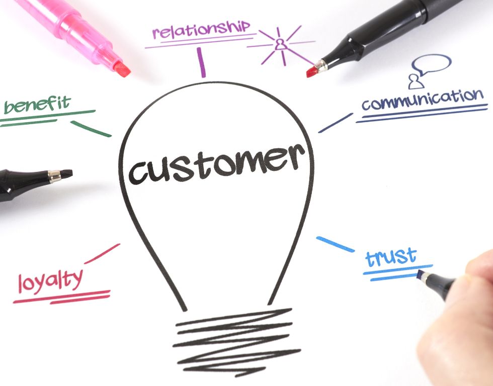 Unsere Expertise Unsere Expertise