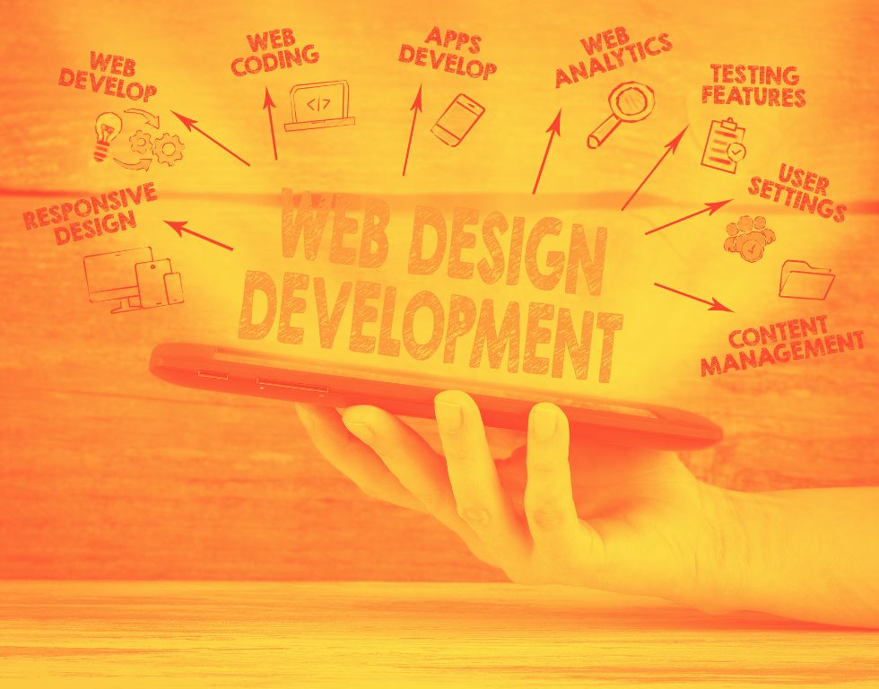 Unsere Leistungen im Bereich Website Design und Entwicklung Unsere Leistungen im Bereich Website Design und Entwicklung